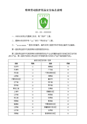特种劳动防护用品安全标志标识说明